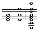 Three chords